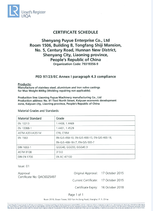PED certificate 